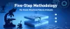 Five-Step Methodology for Foam Structure Failure Analysis